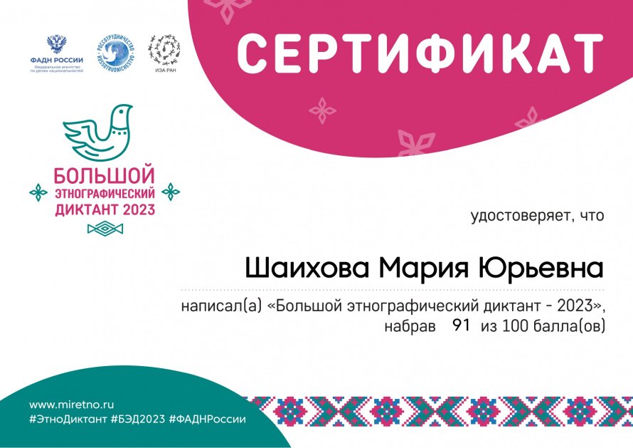 БОЛЬШОЙ ЭТНОГРАФИЧЕСКИЙ ДИКТАНТ-2023